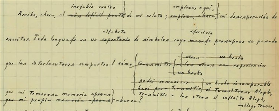 A Borges handwritten draft — alternatives between braces in the margin, words that coexist